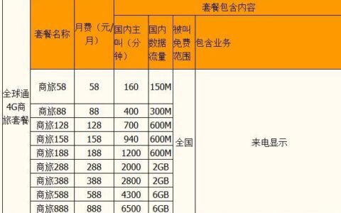 宁波移动套餐价格表2023