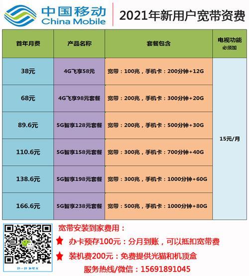 河北移动资费套餐一览表2023