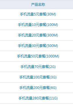 2023年9月最新移动话费套餐推荐，流量、语音、短信一网打尽