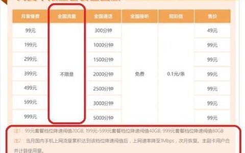 联通电信移动哪个流量套餐便宜？看完这篇文章就知道了