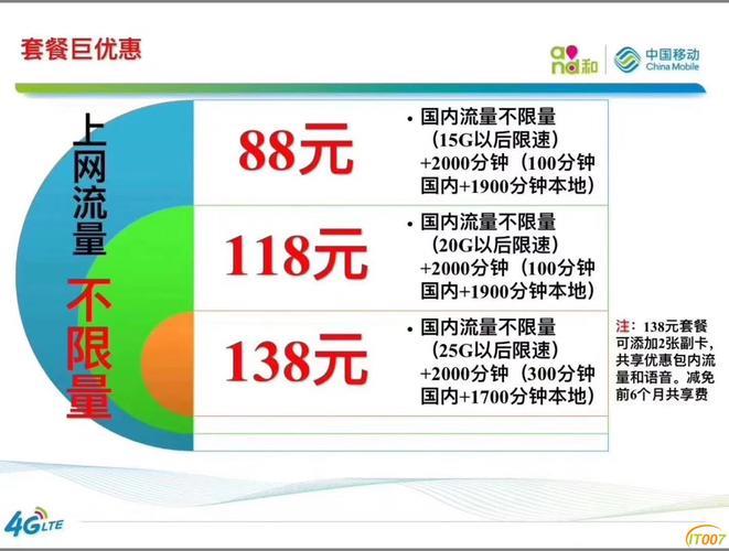 中国移动流量卡怎么办理？教你三种最便捷的方式