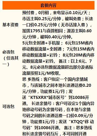 济南移动套餐资费一览表2023