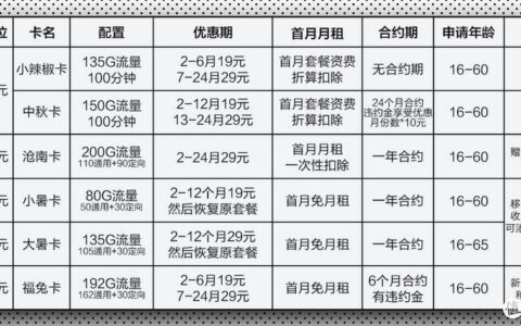 2023年9月最新中国移动流量活动汇总