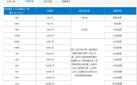 2023年移动最划算的流量套餐推荐