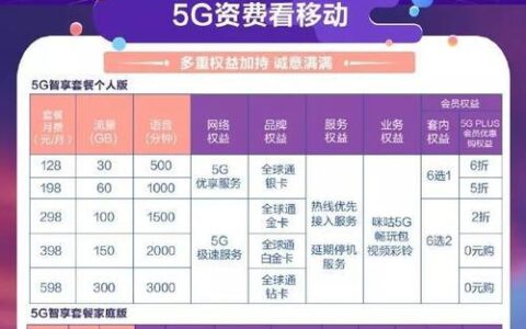 2023年移动卡套餐哪个最实惠？推荐这3款