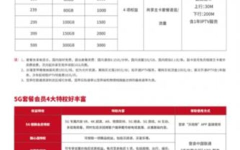 联通卡哪个套餐最划算？2023年最新推荐