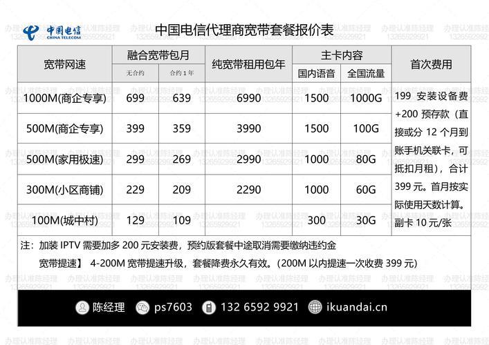 2023年最新中国电信宽带收费标准