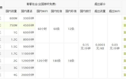 安徽电信最新套餐大全 2023年9月