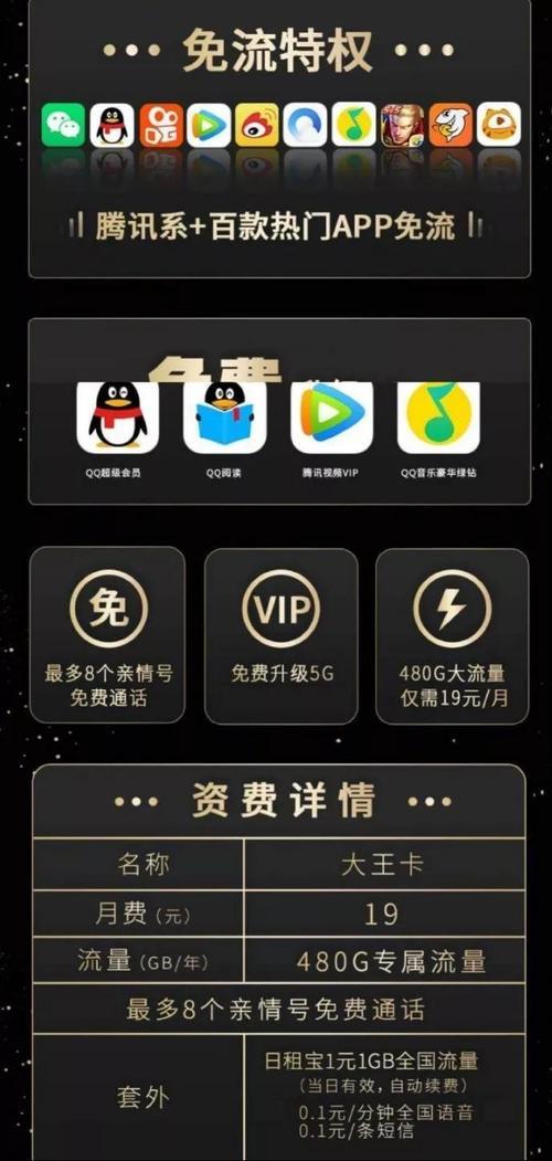 电信星卡59定向流量app有哪些？