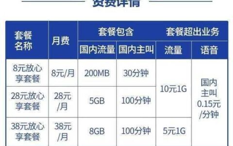 北京移动最低套餐8元怎么办理？教你两种方法