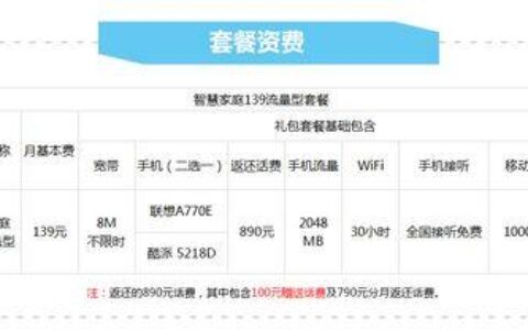 联通19元300g流量套餐，流量大月租低，满足日常上网需求