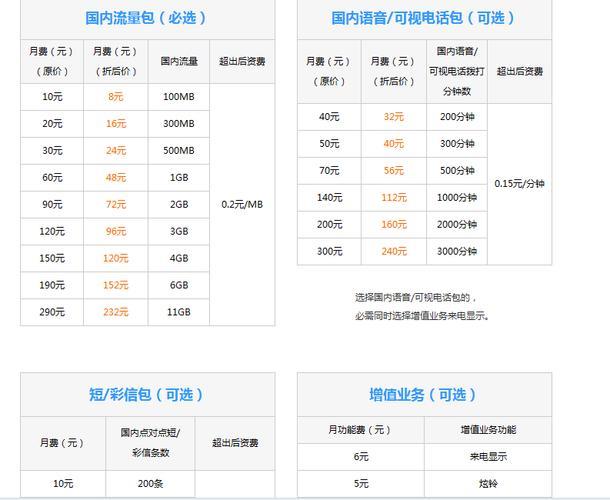 深圳移动套餐2023：流量、通话、视频一网打尽