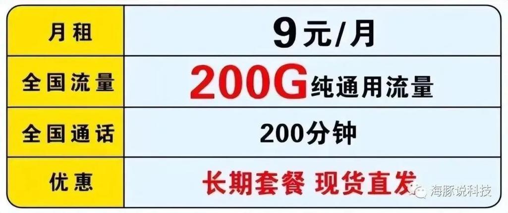 联通卡19元200G无限流量？小心上当受骗！