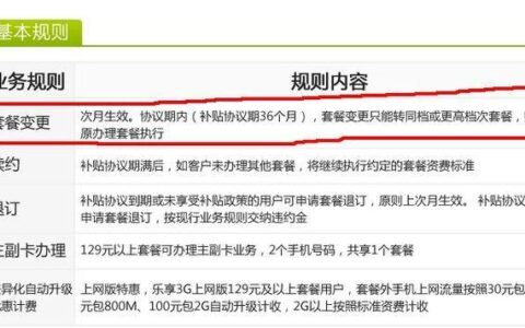 电信套餐如何变更？3种方法教你轻松搞定