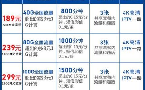 上海电信宽带价格表2023年最新版