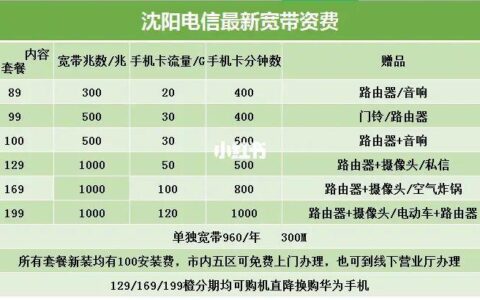 中国电信单宽带套餐价格表2023