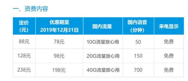 小米移动1元流量任性用怎么样？优势和劣势分析