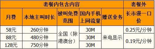 2023全球通最低套餐：39元/月，满足日常通话需求