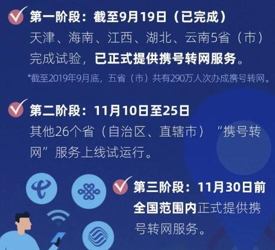 携号转网生效时间：一般24小时内