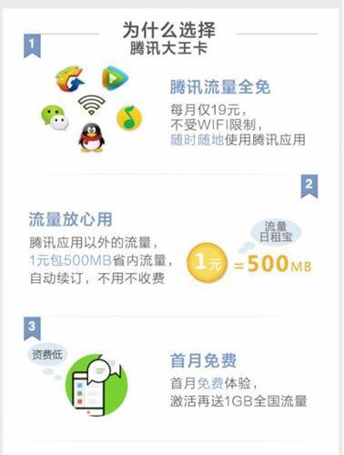 腾讯大王卡套餐：流量、语音、福利全都有