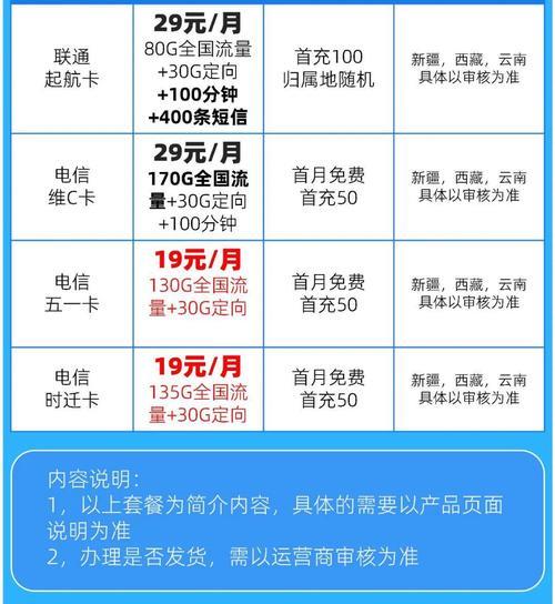 流量卡哪个最靠谱？2023年流量卡推荐