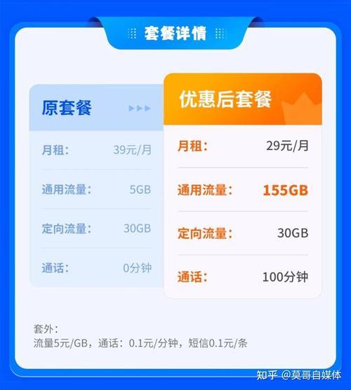 移动60岁以上老人专享套餐，享优惠、省心、便利