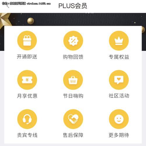 权益超市plus会员是什么？