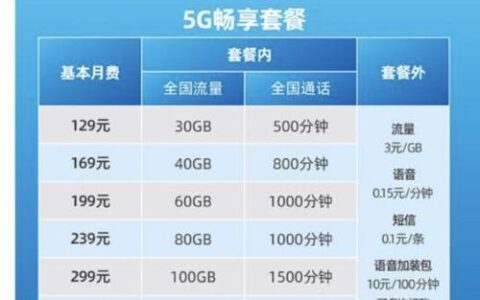 5G套餐最低多少钱一个月？