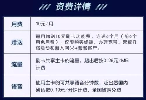 移动副卡怎么收费标准？一文看懂移动副卡资费