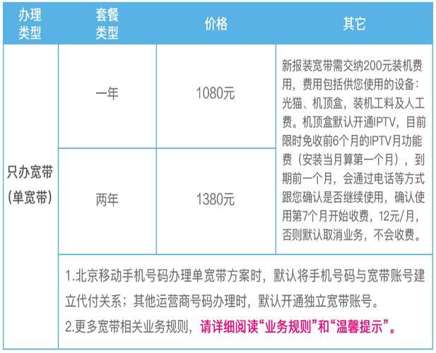 北京移动套餐推荐2023年10月最新资费