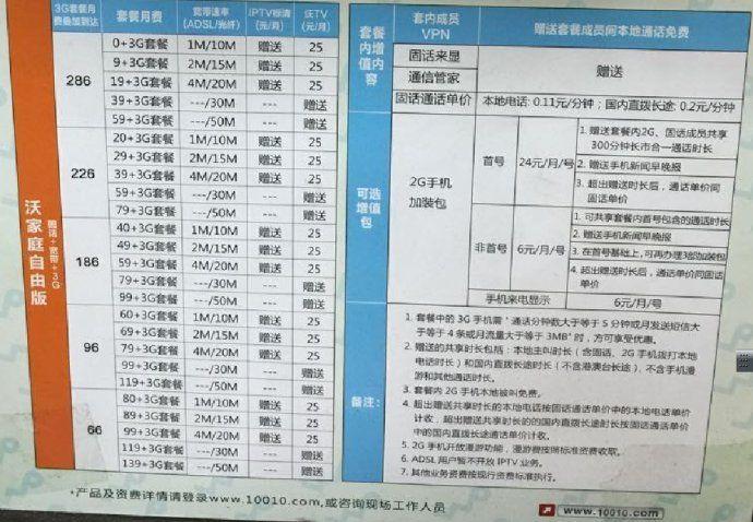 2023年联通宽带套餐推荐，网速快、价格实惠