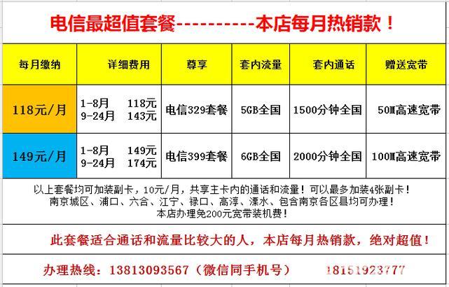 电信套餐带宽带，省钱又省心