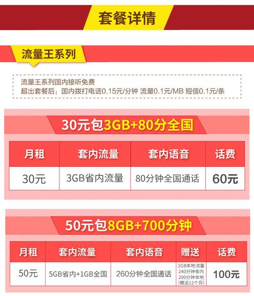 2023年11月流量电话卡推荐，满足你的上网需求