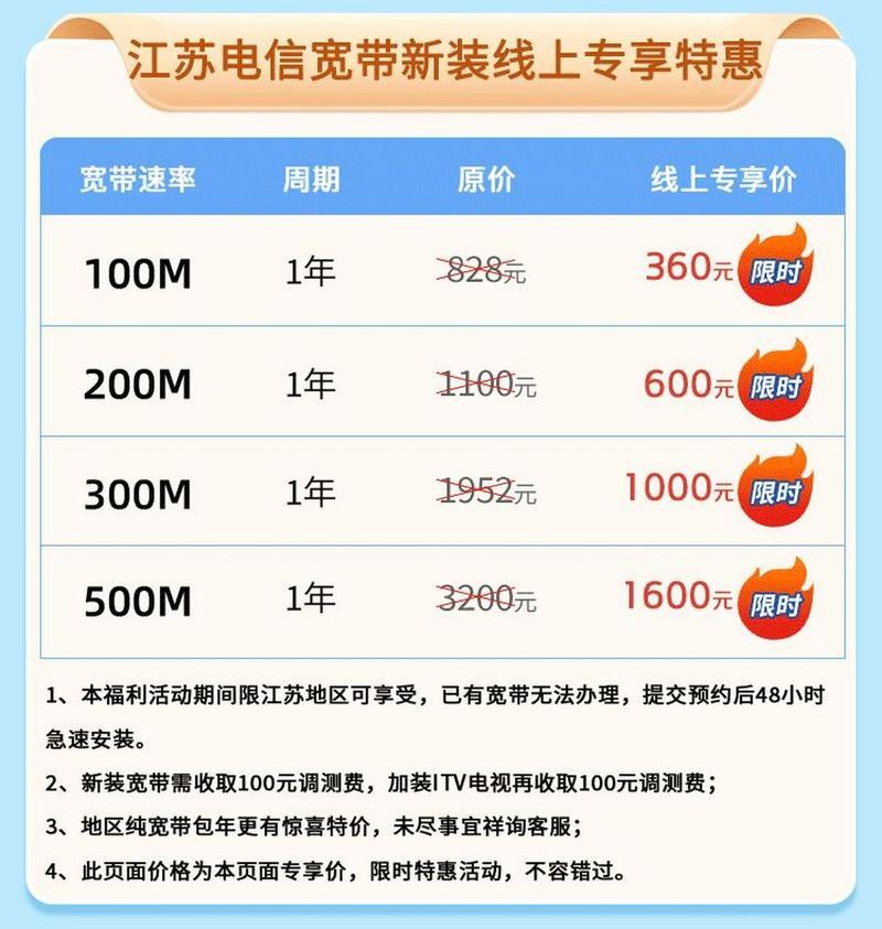 2023年网络宽带一年多少钱？看完这篇文章就知道了