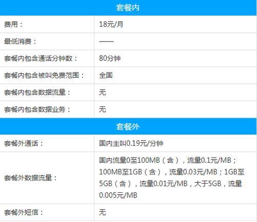 香港移动流量套餐推荐，满足你的不同需求