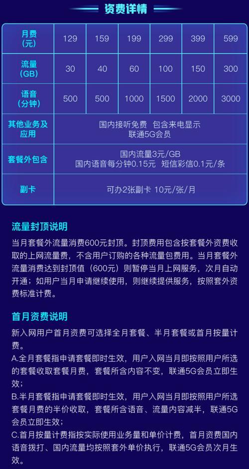 5g套餐流量卡怎么选？看完这篇文章就知道了