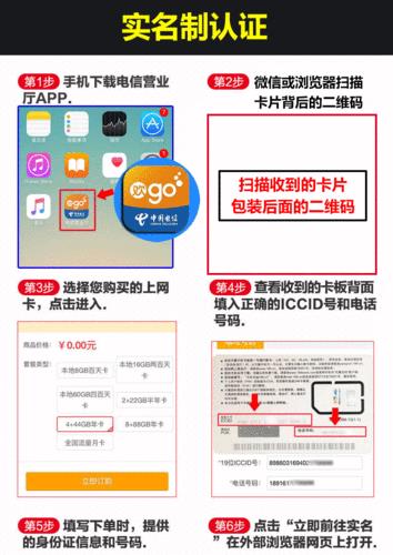 电信流量卡激活教程，新手也能快速上手