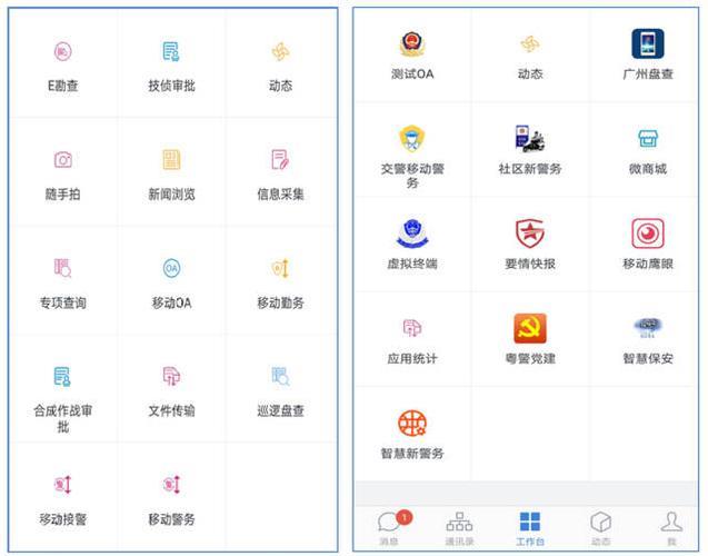 移动警务APP：公安工作信息化转型的助推器