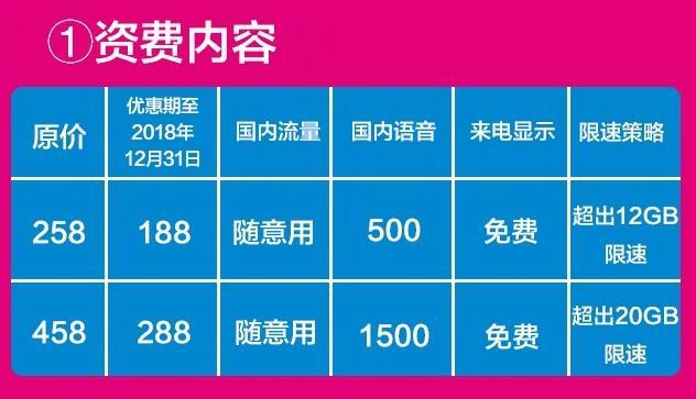 甘肃移动流量卡套餐介绍：满足不同用户需求