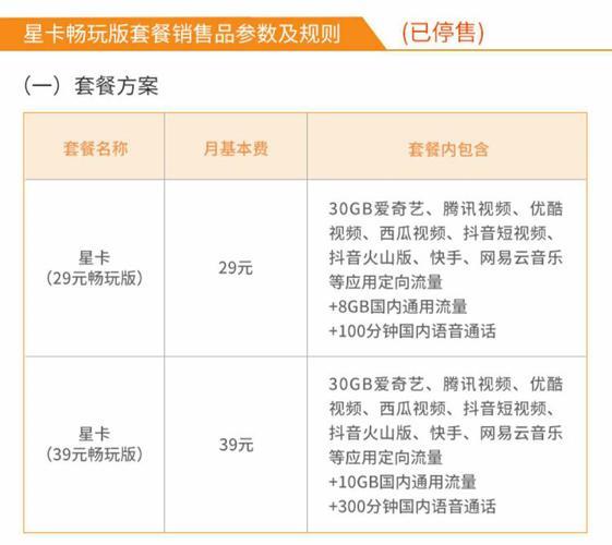 电信39元星卡套餐：性价比超高，适合日常使用