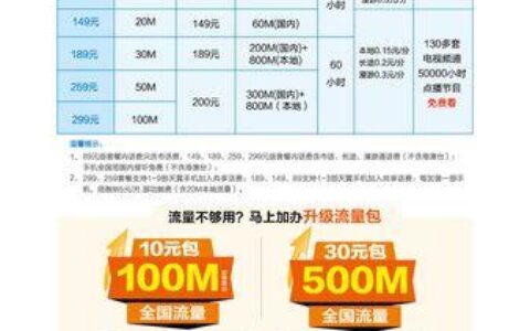 电信100兆宽带多少钱？2023年最新资费汇总