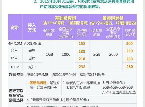 联通100M宽带多少钱？看完这篇文章就知道了