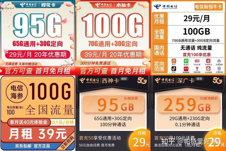 联通39元1000G流量卡，月租低流量多，适合哪些人群？