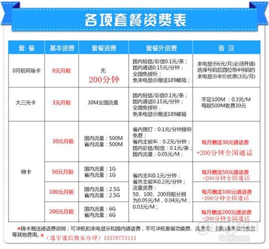 广东移动携号入网可选套餐推荐，满足不同需求