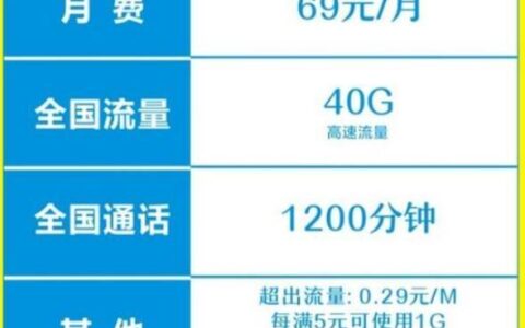 中国移动39元套餐包含啥？流量、通话、短信、其他权益一览