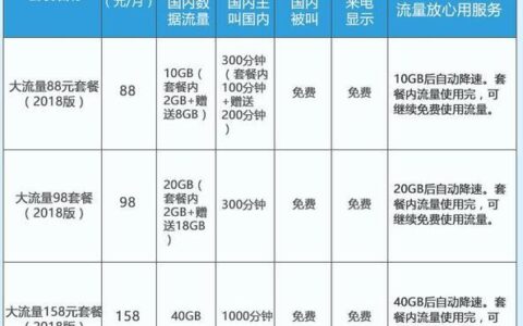 广州移动39元套餐详情表流量充足话费实惠