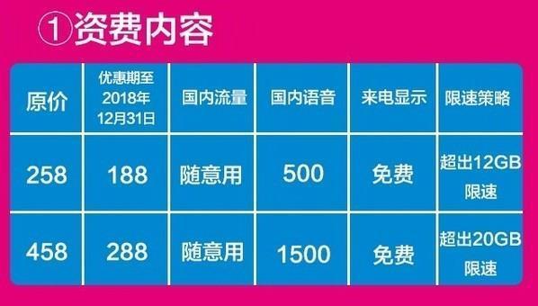 电信转网移动套餐有优惠吗？看完这篇文章就知道