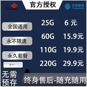 电信155g流量卡靠谱吗？看完这篇文章你就知道了