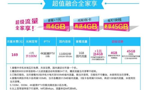 安康电信套餐资费2023年最新资讯