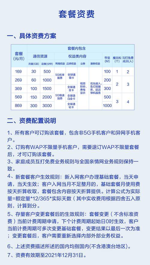 5G网络宽带一年多少钱？看完这篇文章你就知道了